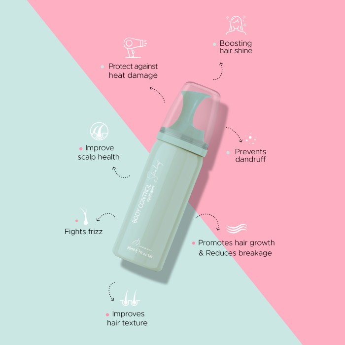 Mounir Body Control Shine Boost Aquamarine